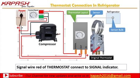 The programme of Danfoss compressors consists of the. . Danfoss freezer thermostat wiring diagram